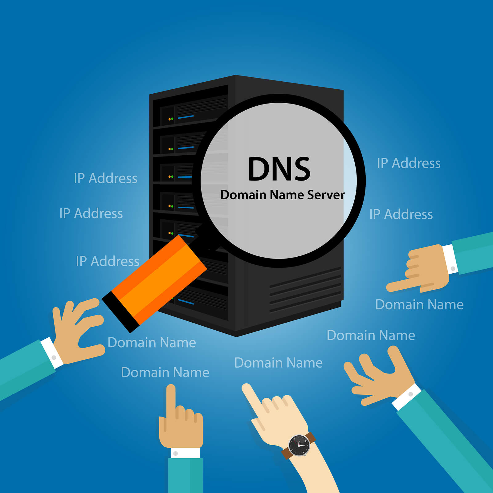 define-dns-wordher