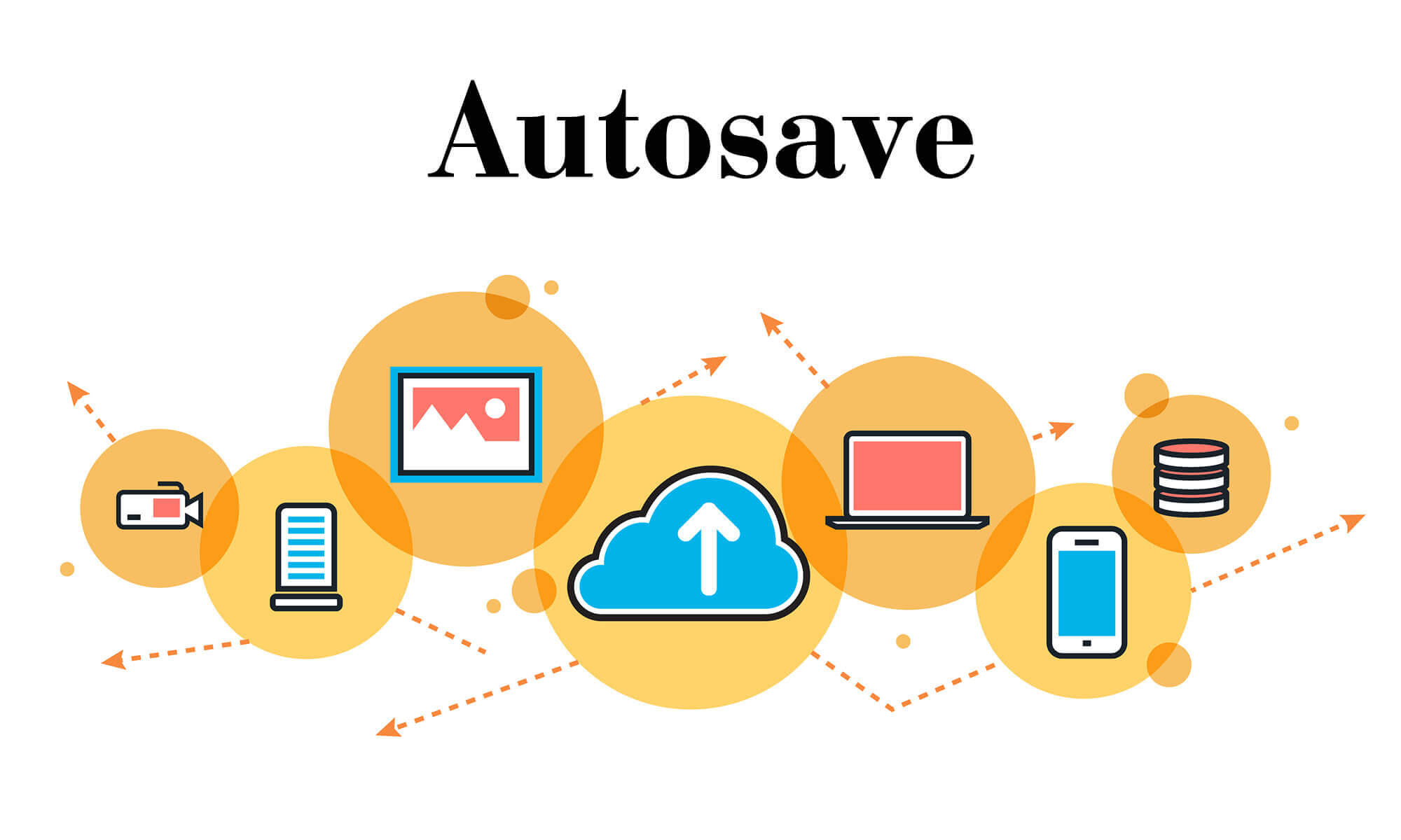 define-autosave-wordher